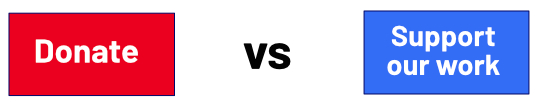 Graphic showing two styles of donate button language